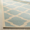 Safavieh Linden LND122K Aqua/Cream Area Rug 
