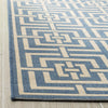 Safavieh Linden LND128M Blue/Creme Area Rug 