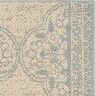 Safavieh Linden LND174K Aqua/Cream Area Rug 