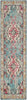 Safavieh Monaco MNC243J Light Blue/Fuchsia Area Rug 