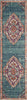 Safavieh Monaco MNC254J Blue/Multi Area Rug 