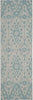 Safavieh Martha Stewart MSR4115 Grey/Aqua Area Rug Runner Image