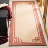 Safavieh Martha Stewart MSR4122J Beige/Terracotta Area Rug Lifestyle Image Feature