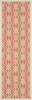 Safavieh Martha Stewart MSR4220 Cinnamon Stick Area Rug Runner Image