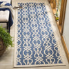 Safavieh Martha Stewart MSR4220 Azurite Area Rug Lifestyle Image