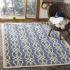 Safavieh Martha Stewart MSR4220 Azurite Area Rug Lifestyle Image Feature