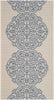 Safavieh Martha Stewart MSR4230 Azurite Area Rug 3' Image
