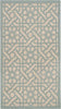 Safavieh Martha Stewart MSR4245 Sunken Pool Area Rug 3' Image
