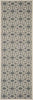Safavieh Martha Stewart MSR4281 Anthracite/Beige Area Rug Runner Image