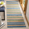 Safavieh Montauk MTK213 Blue/Orange Area Rug Room Scene