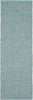 Safavieh Montauk MTK602 Turquoise/Multi Area Rug 2' 3'' X 7'