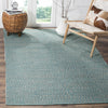 Safavieh Montauk MTK602 Turquoise/Multi Area Rug Room Scene