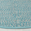 Safavieh Montauk MTK602 Turquoise/Multi Area Rug Detail