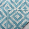 Safavieh Montauk MTK613 Light Blue/Ivory Area Rug Backing