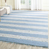 Safavieh Montauk MTK720 Ivory/Turquoise Area Rug Room Scene