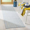 Safavieh Montauk MTK724 Light Blue/Ivory Area Rug Room Scene