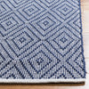 Safavieh Montauk MTK811 Navy/Ivory Area Rug Detail