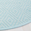 Safavieh Montauk MTK811 Turquoise/Ivory Area Rug Detail