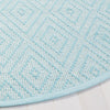 Safavieh Montauk MTK811 Turquoise/Ivory Area Rug Detail