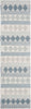 Safavieh Natura NAT252 Blue/Ivory Area Rug Runner
