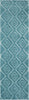 Safavieh Olympia Shag OSG325D Blue Area Rug 