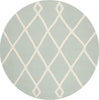 Safavieh Kids 906 Moroccan Mint/Ivory Area Rug Round