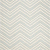 Safavieh Kids 910 Wave Mint/Ivory Area Rug Square