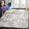Safavieh Kids 914 Daisy Grey/Ivory Area Rug Room Scene Feature