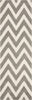 Safavieh Kids 921 Basic Chevr Grey/Ivory Area Rug Runner