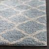 Safavieh New York Shag SG168D Blue/Ivory Area Rug Detail Image