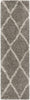 Safavieh Hudson Shag SGH329B Grey/Ivory Area Rug 