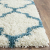 Safavieh Sgk-shag Kids SGK569C Ivory/Blue Area Rug 