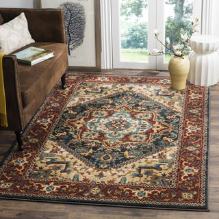 Safavieh Summit SMT293A Dark Grey/Red Area Rug  Feature