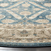 Safavieh Sofia SOF378C Blue/Beige Area Rug 