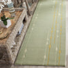 Safavieh Soho Soh303 Light Green Area Rug Room Scene