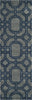 Safavieh Soho Soh414 Grey/Dark Blue Area Rug Runner