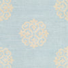 Safavieh Soho 724 Turquoise/Yellow Area Rug 