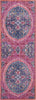 Safavieh Sutton SUT401B Turquoise/Fuchsia Area Rug 