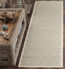 Safavieh Veranda VER003 Cream/Aqua Area Rug 