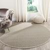 Safavieh Veranda VER003 Cream/Aqua Area Rug 
