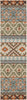 Safavieh Veranda VER097 Green/Terracotta Area Rug 