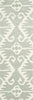 Safavieh Wyndham Wyd323 Grey/Ivory Area Rug 