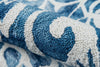 Momeni Serene SRE-1 Blue Area Rug Detail Shot