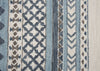 Rizzy Southwest SU567A Blue Area Rug 