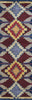 Rizzy Southwest SU9010 Area Rug 