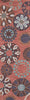 Momeni Summit SUM-3 Terra Cott Area Rug Closeup