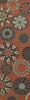 Momeni Summit SUM-3 Terra Cott Area Rug Runner