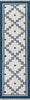 Momeni Thompson THO-9 Navy Area Rug by Erin Gates Runner Image