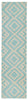 Trans Ocean Wooster Kuba Aqua Area Rug by Liora Manne