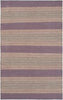 Rizzy Twist TW2921 Plum Area Rug